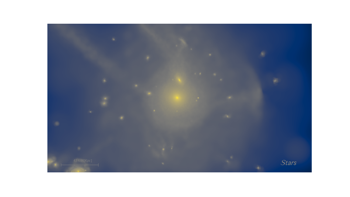 Gas-poor clusters: what kind of beasts are they? - Stefano Andreon ...