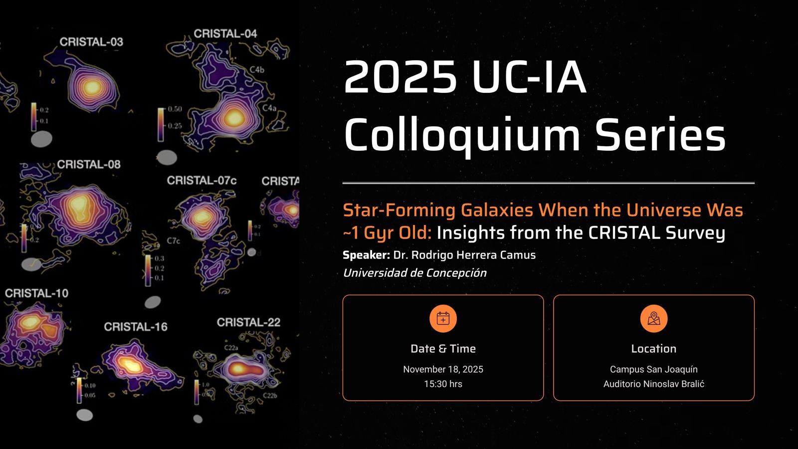 Star-Forming Galaxies When the Universe Was ~1 Gyr Old: Insights from ...